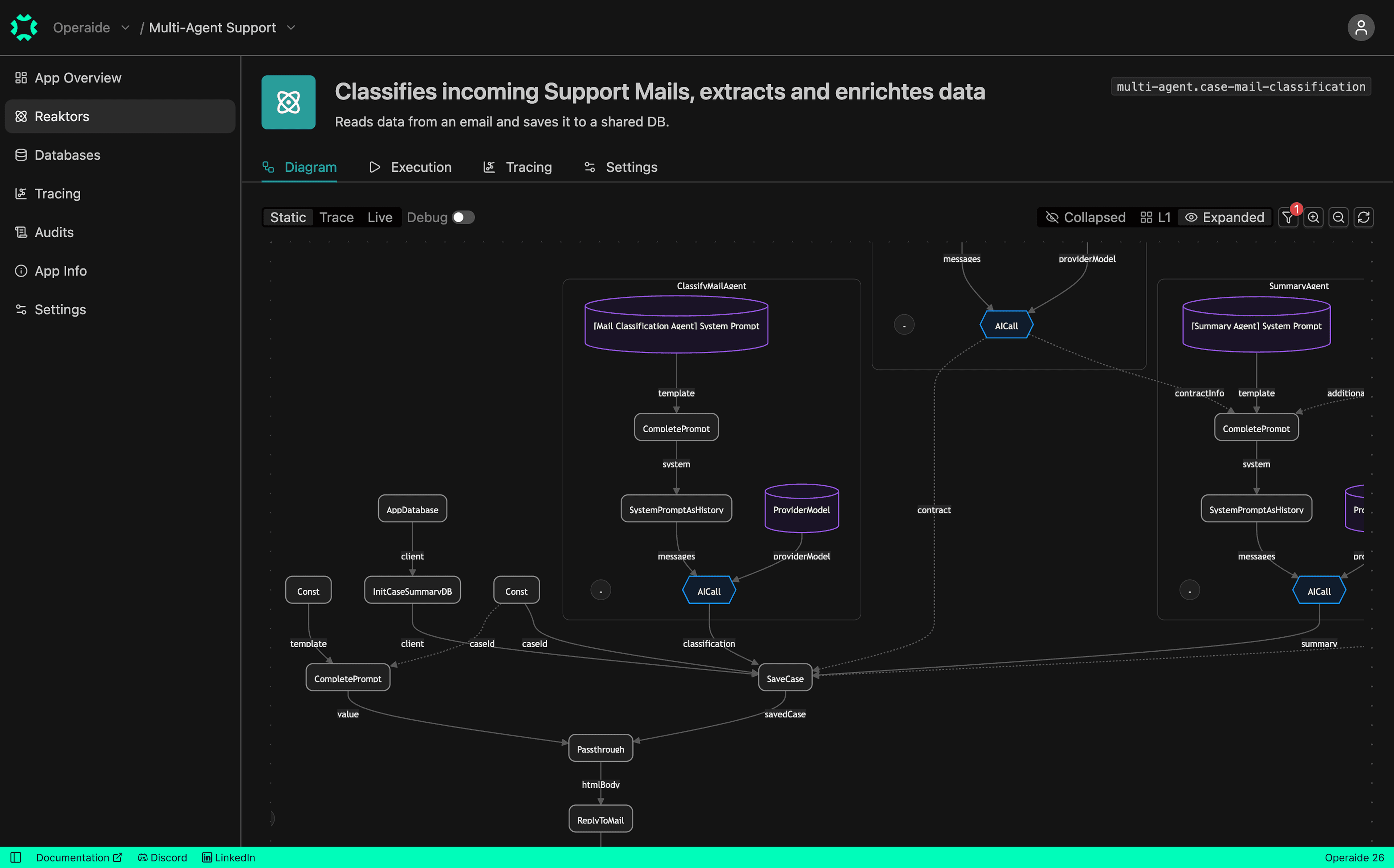 Operaide Platform: architecture diagram of a multi-agent application